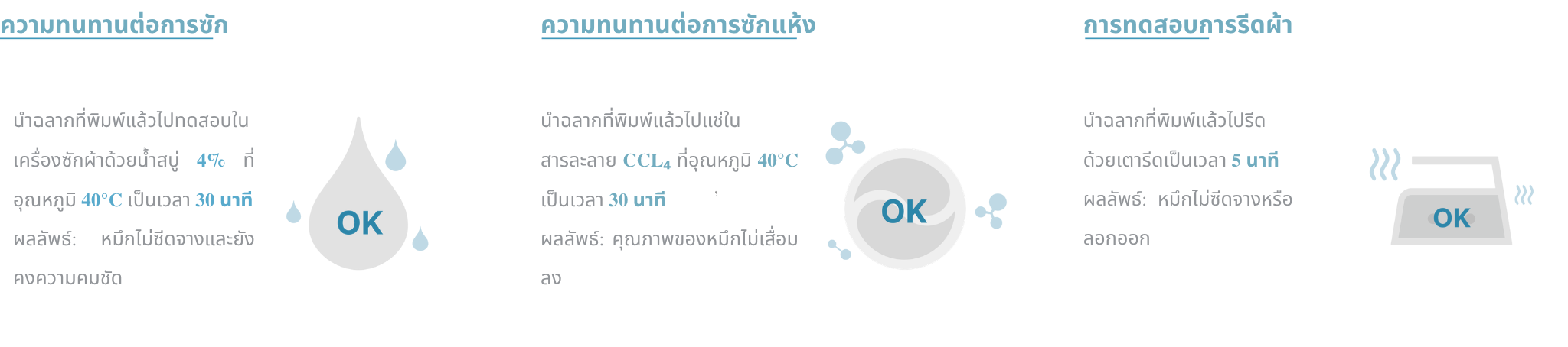 ตรวจสอบความทนทาน