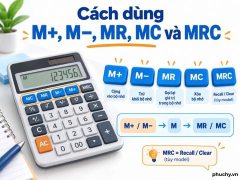 Cách dùng M+, M−, MR, MC và MRC trên máy tính văn phòng