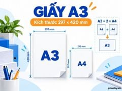 Giấy A3 là gì? Kích thước A3 và cách chọn giấy in A3