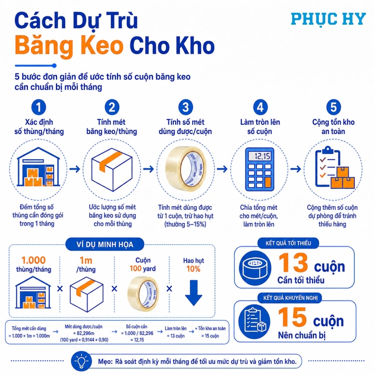 Cách dự trù số cuộn băng keo cho kho hàng mỗi tháng