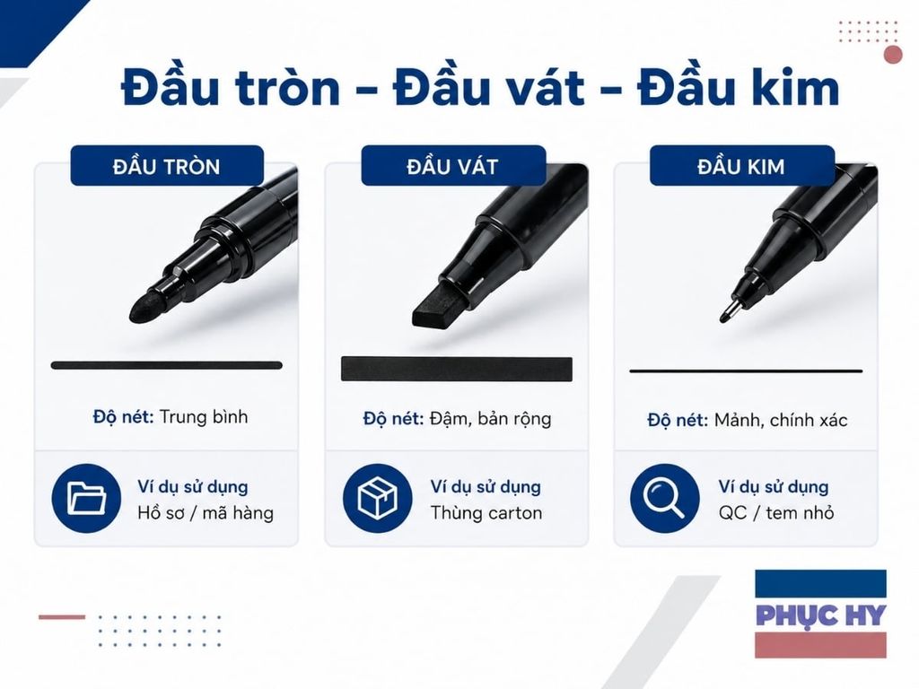 So sánh bút lông dầu đầu tròn đầu vát và đầu kim