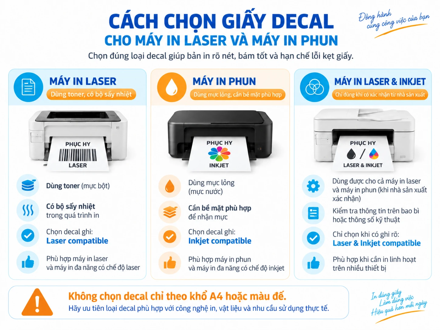 Cách chọn giấy decal cho máy in laser, máy in phun và loại dùng cho cả hai