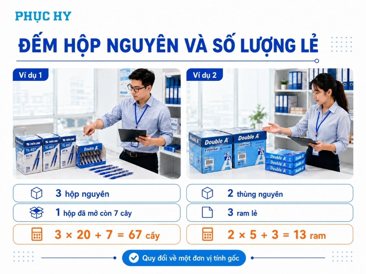 Cách đếm hộp văn phòng phẩm đã mở, hàng lẻ và quy đổi đơn vị tính