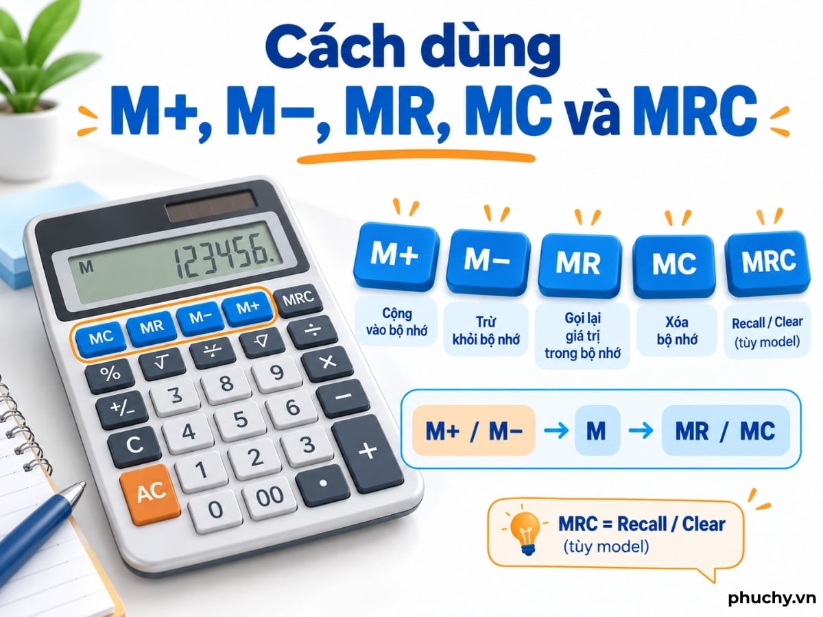Cách dùng M+, M−, MR, MC và MRC trên máy tính văn phòng