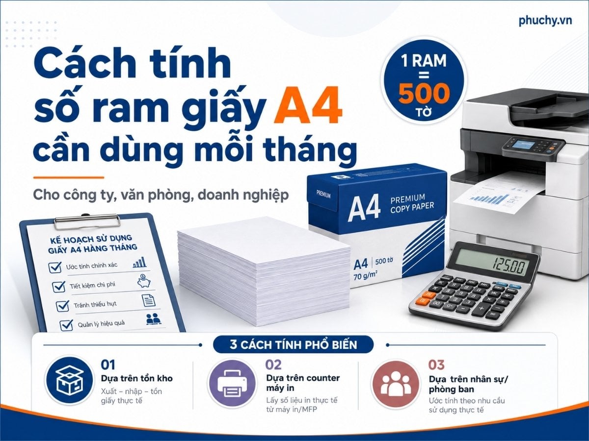 Cách tính số ram giấy A4 cần dùng mỗi tháng cho công ty, văn phòng và doanh nghiệp