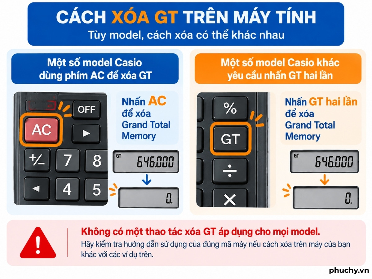 Cách xóa bộ nhớ GT trên máy tính theo từng model