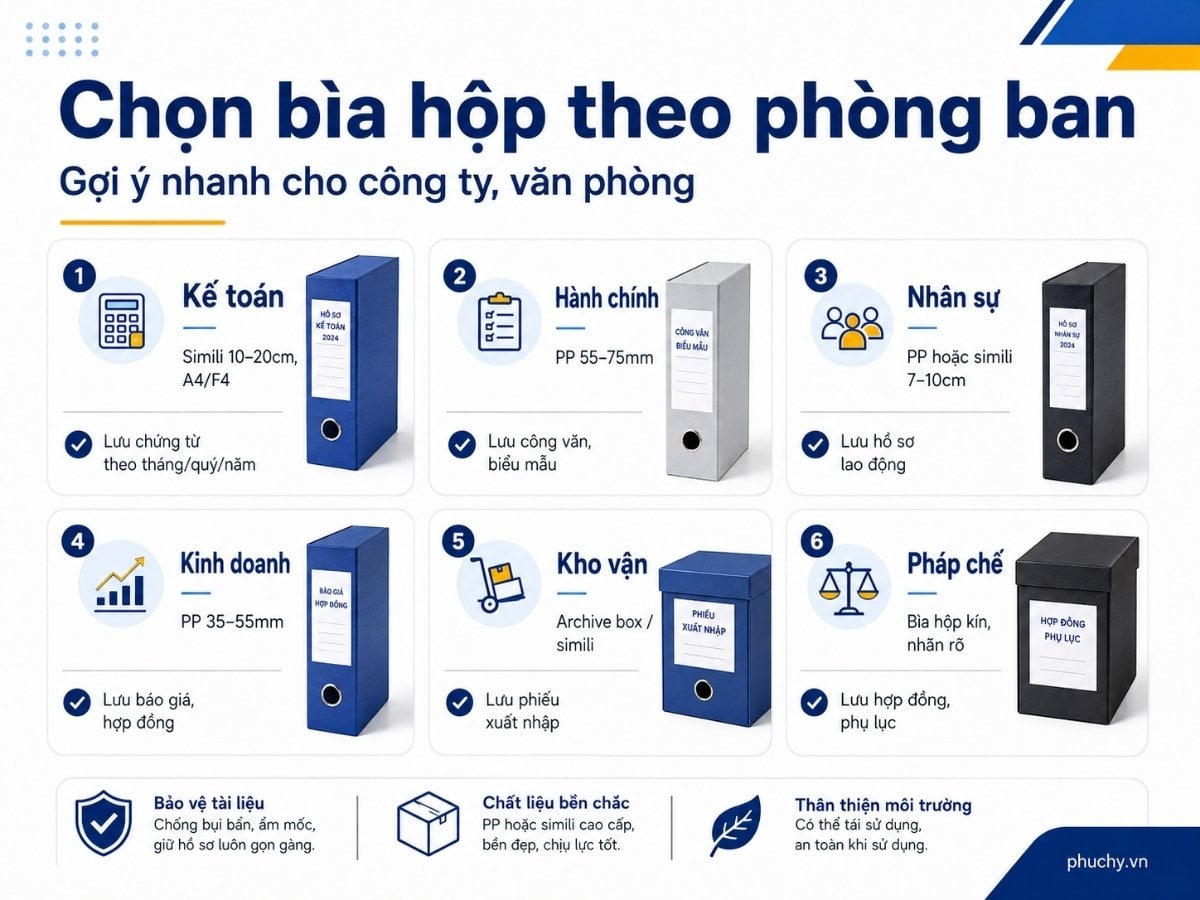 Chọn bìa hộp lưu hồ sơ theo từng phòng ban kế toán hành chính nhân sự kinh doanh kho vận pháp chế
