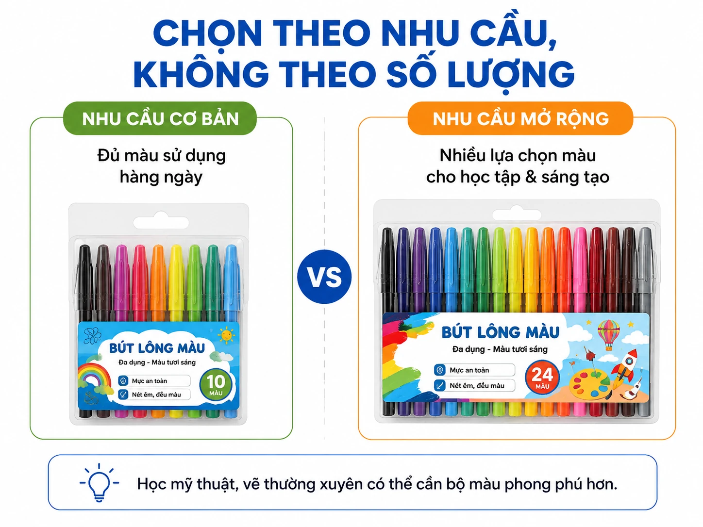 chọn bộ bút màu theo nhu cầu học tập thay vì số lượng