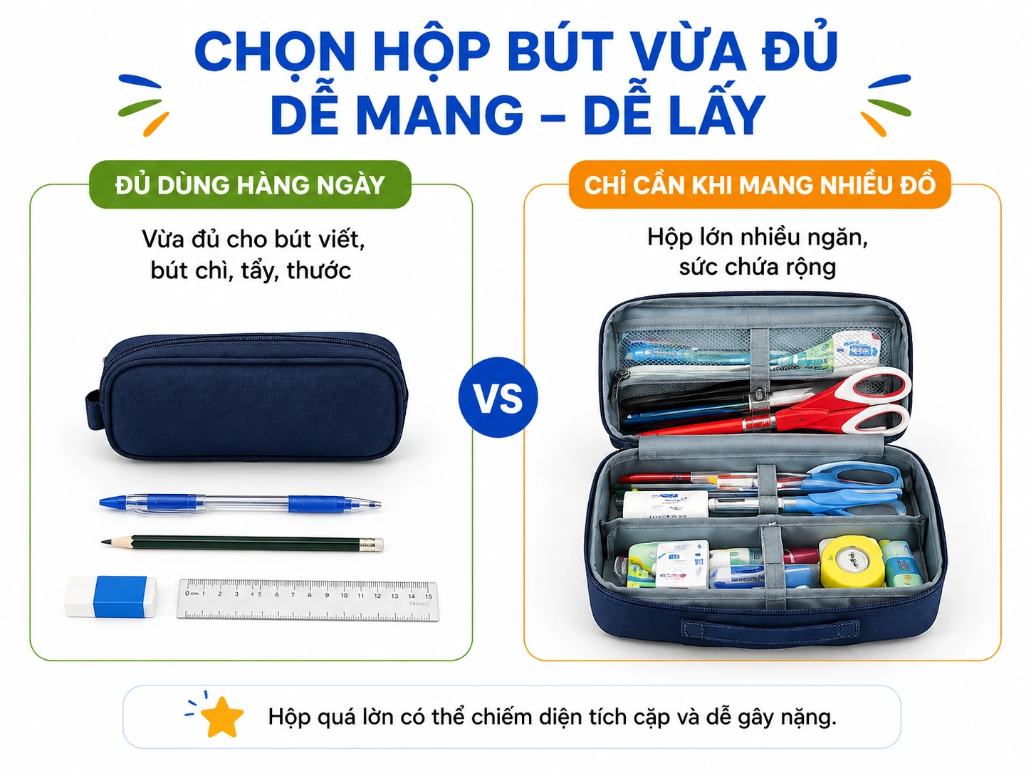 chọn hộp bút vừa đủ dễ mang và dễ lấy cho học sinh