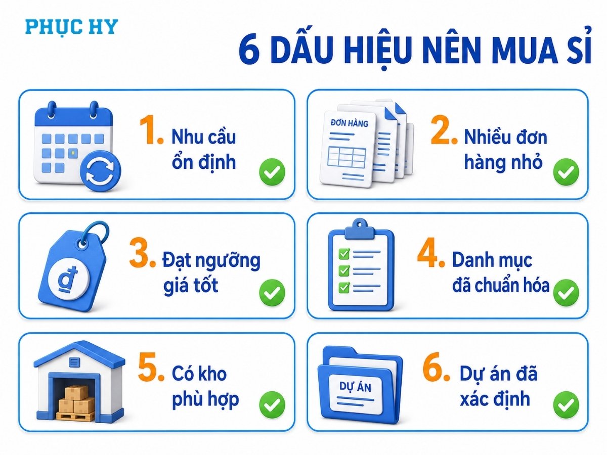 Dấu hiệu doanh nghiệp nên mua văn phòng phẩm theo giá sỉ
