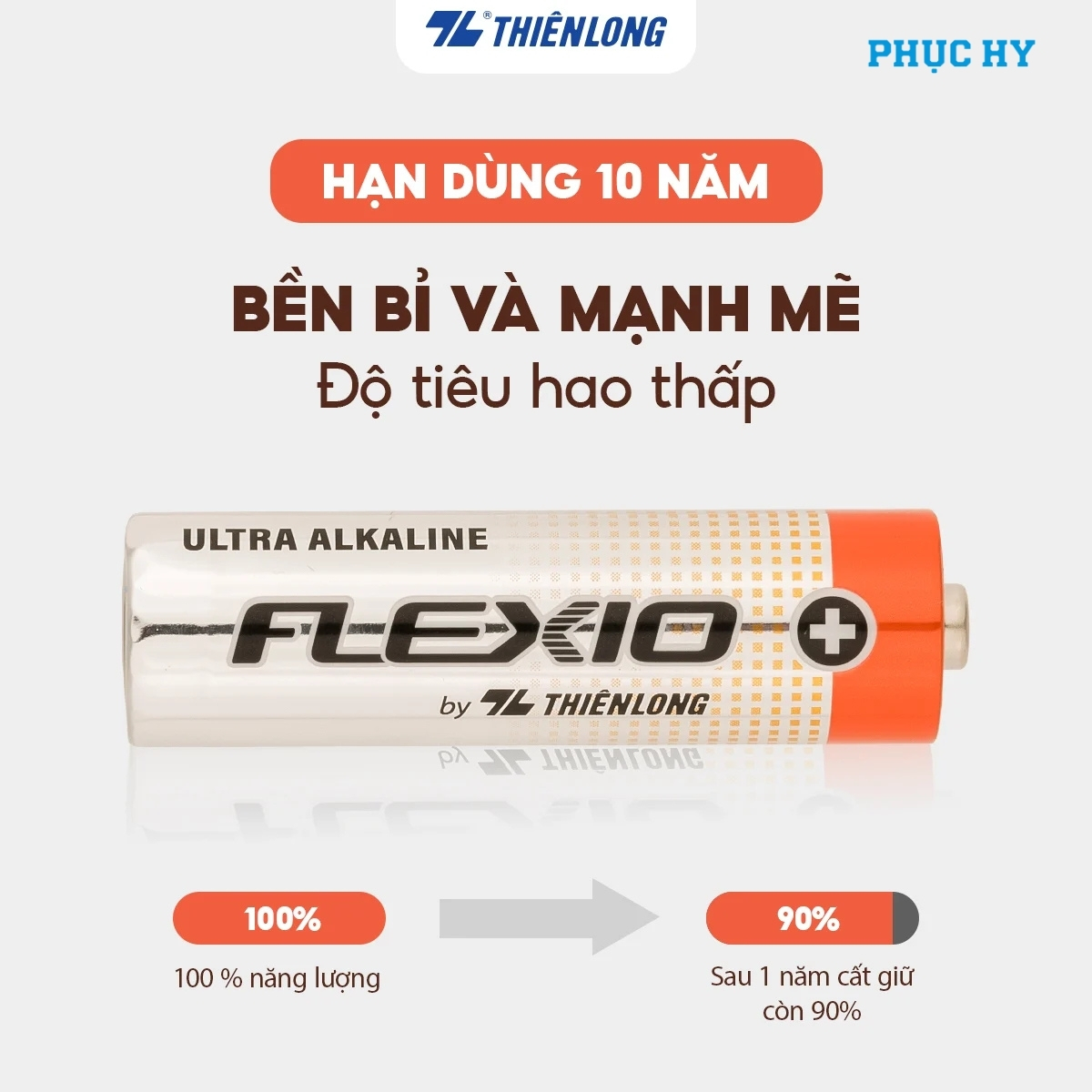 Pin Alkaline AA Flexio hạn dùng 10 năm và còn 90 phần trăm năng lượng sau một năm cất giữ