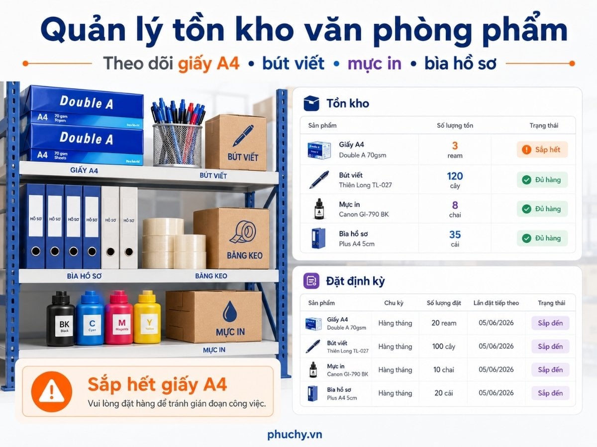 quản lý kho và đặt hàng định kỳ văn phòng phẩm cho công ty