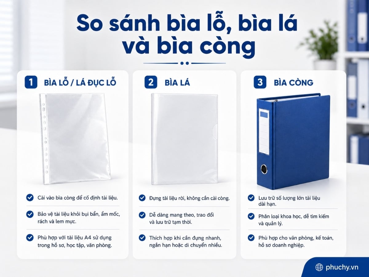 So sánh bìa lỗ, bìa lá và bìa còng trong lưu trữ hồ sơ văn phòng