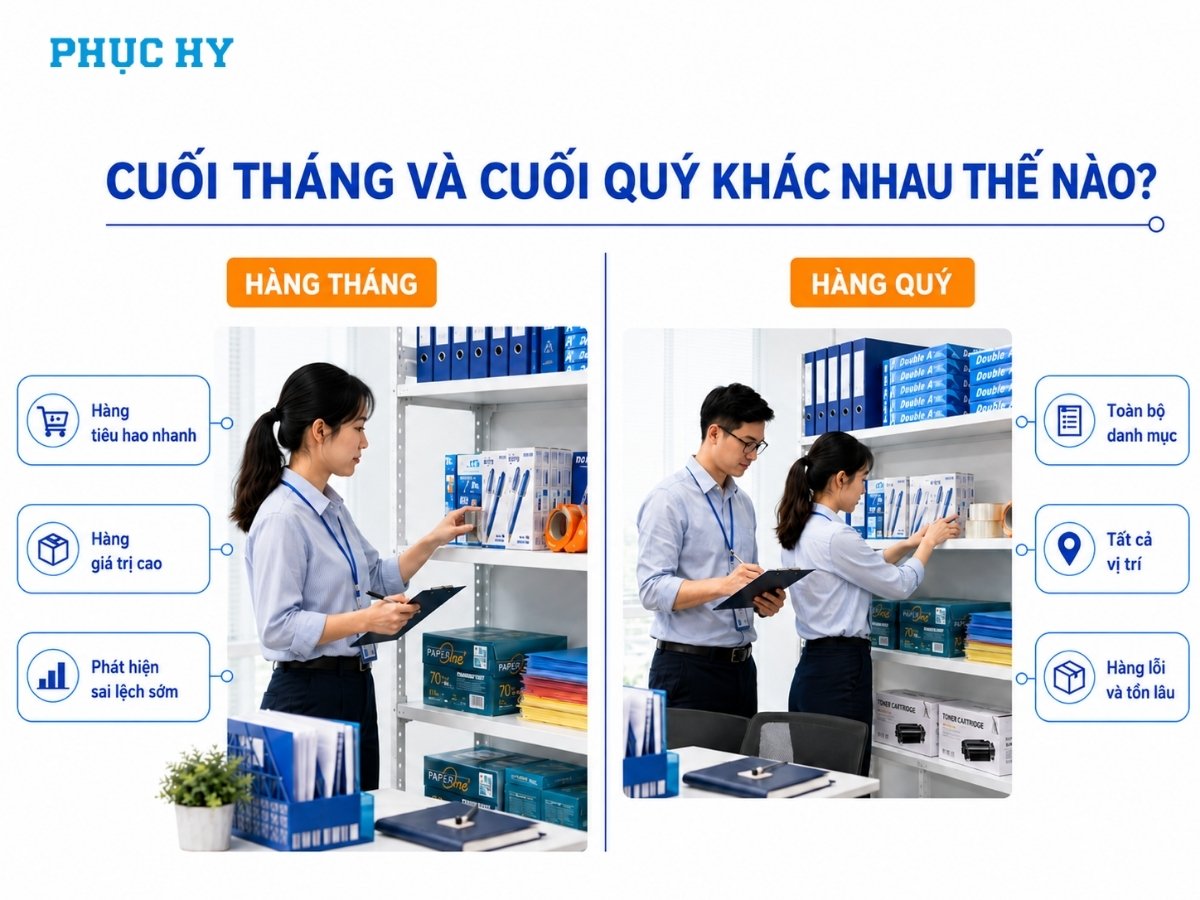 So sánh kiểm kê văn phòng phẩm cuối tháng và cuối quý