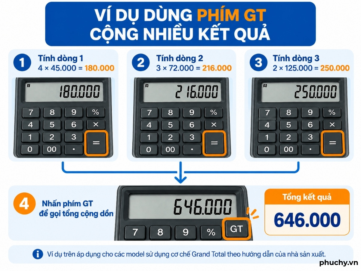 Ví dụ dùng phím GT để cộng nhiều kết quả trên máy tính