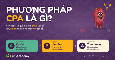 Phương pháp CPA là gì? 6 bước giúp trẻ 4-7 tuổi hiểu bản chất Toán học