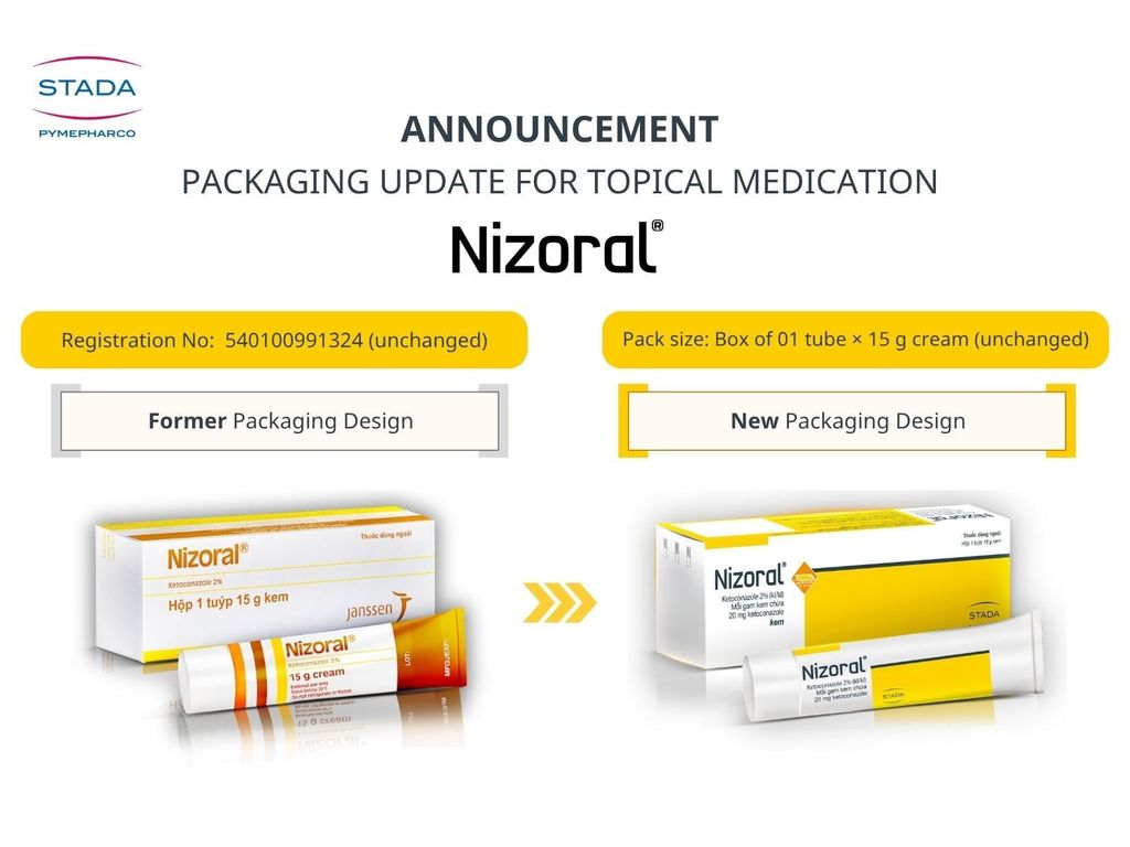 NIZORAL® Cream: Packaging Update – effective from January 26, 2026