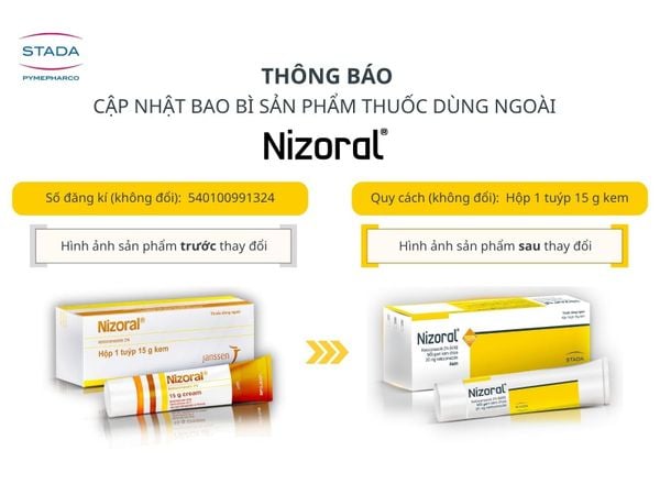 NIZORAL® Cream: Cập nhập bao bì sản phẩm từ ngày 26/1/2026