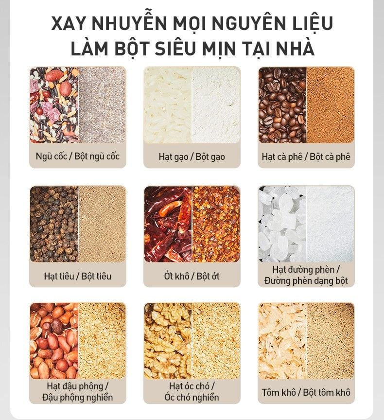 Công dụng chính của cối xay khô