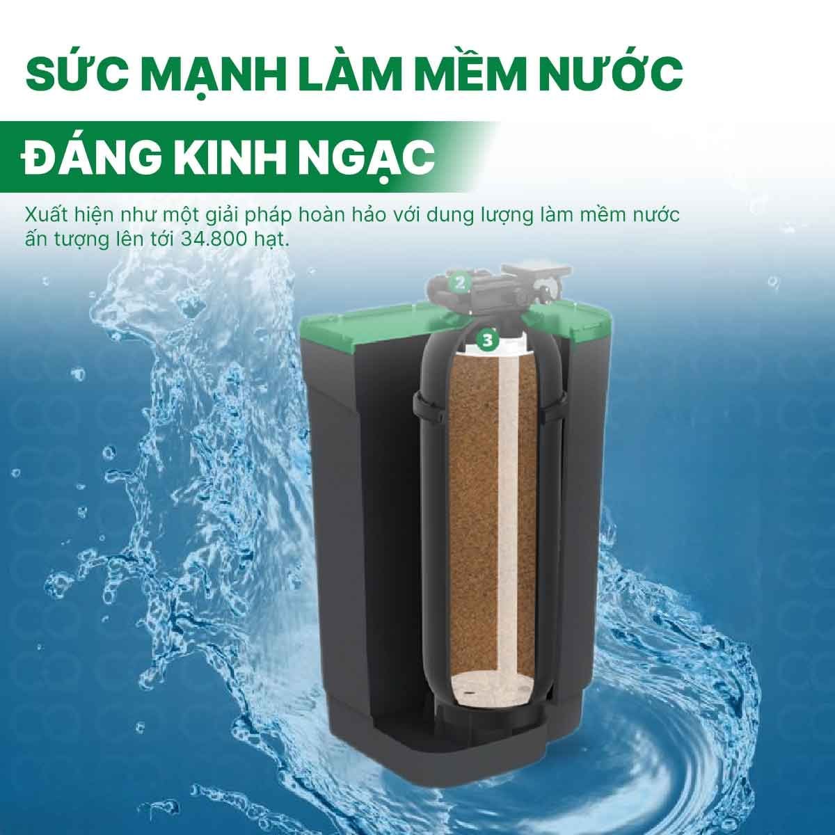 Loại bỏ hoàn toàn vi khuẩn có hại