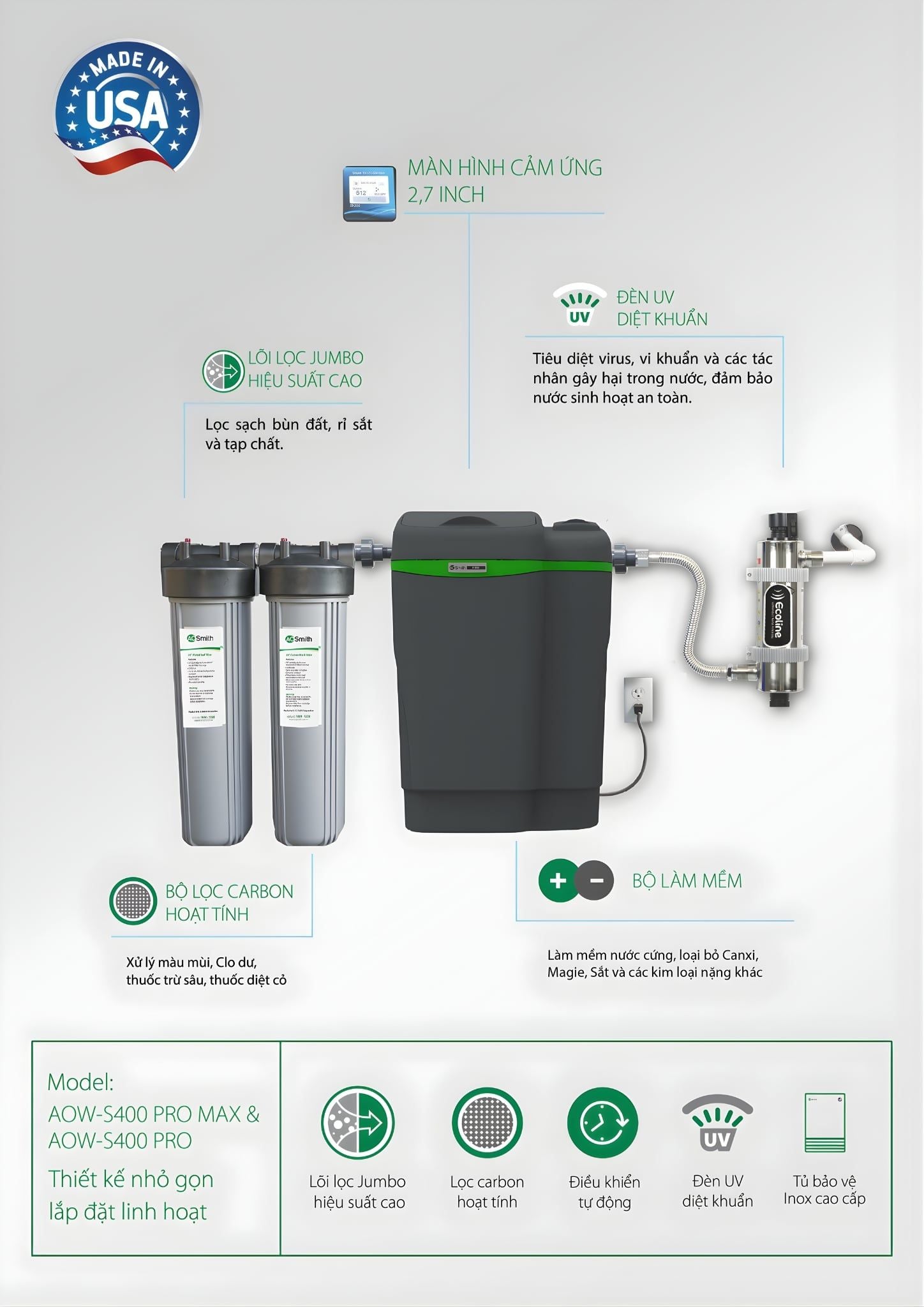 Bộ tủ điện kiêm trung tâm điều khiển, được thiết kế chuẩn an toàn cho toàn hệ thống nguồn