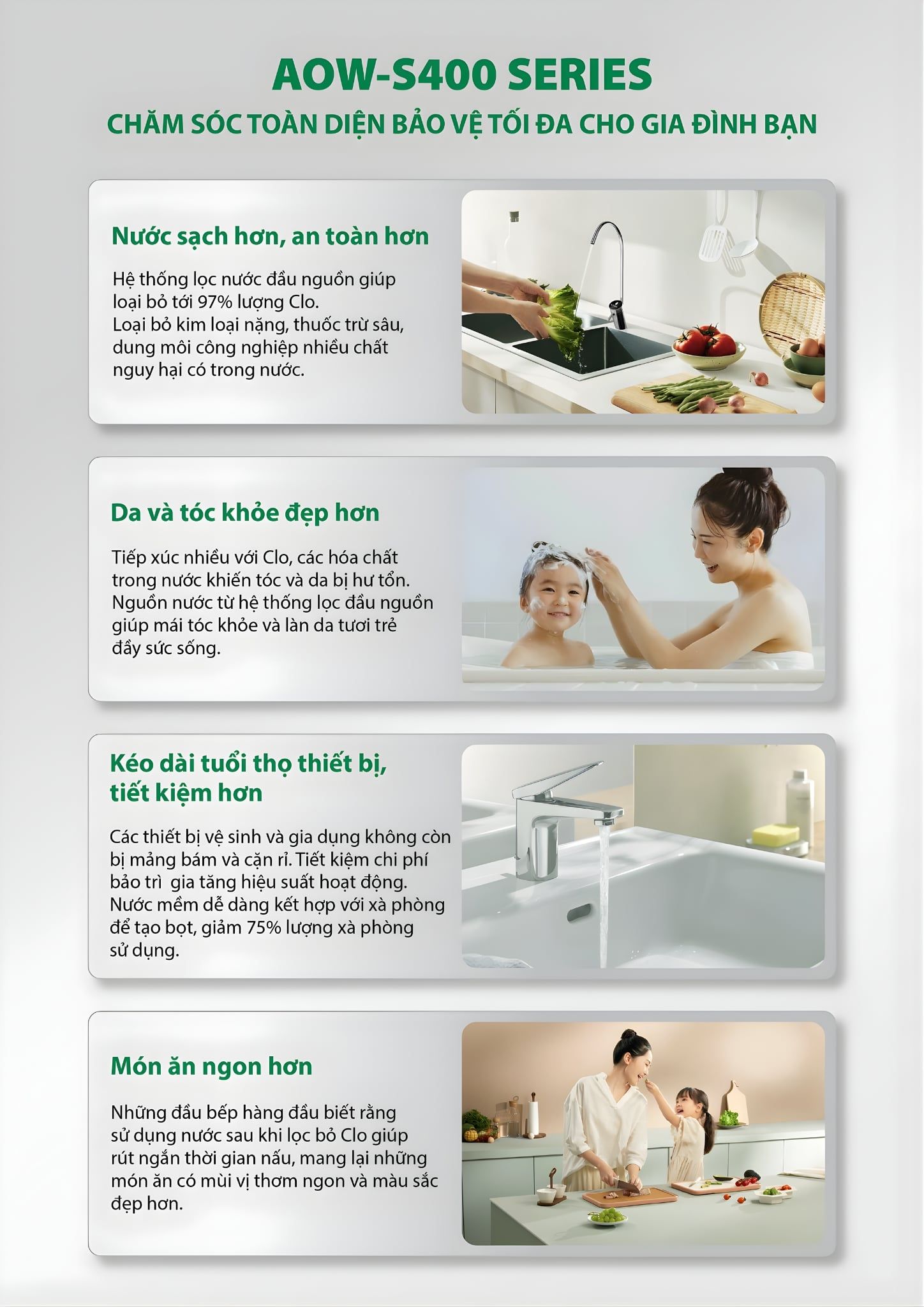 Hệ thống lọc AO Smith AOW-S400 PRO bảo vệ sức khỏe gia đình toàn diện