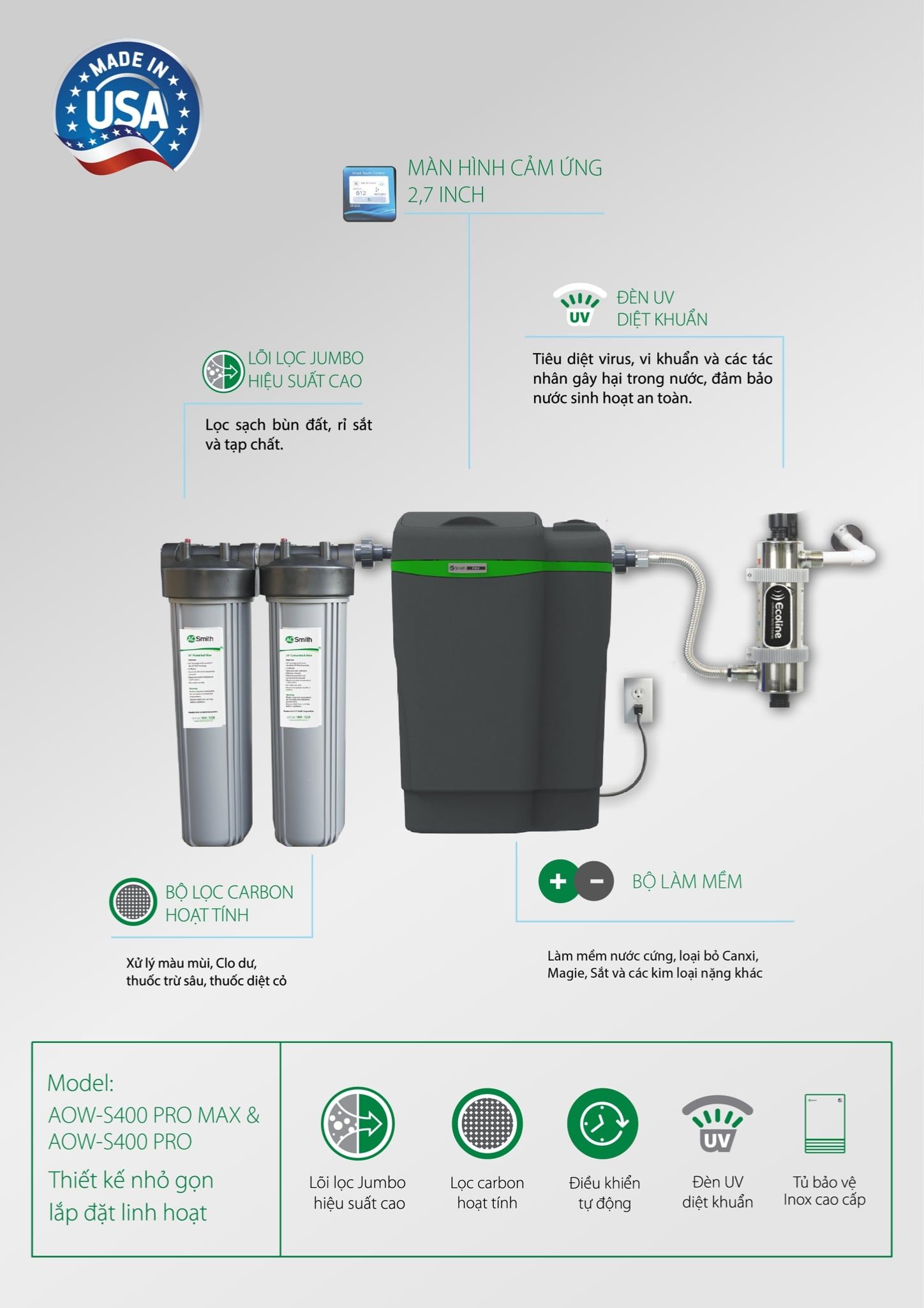 Hệ thống lọc nước đầu nguồn AO Smith AOW-S400 PRO MAX được trang bị tủ điện điều khiển trung tâm
