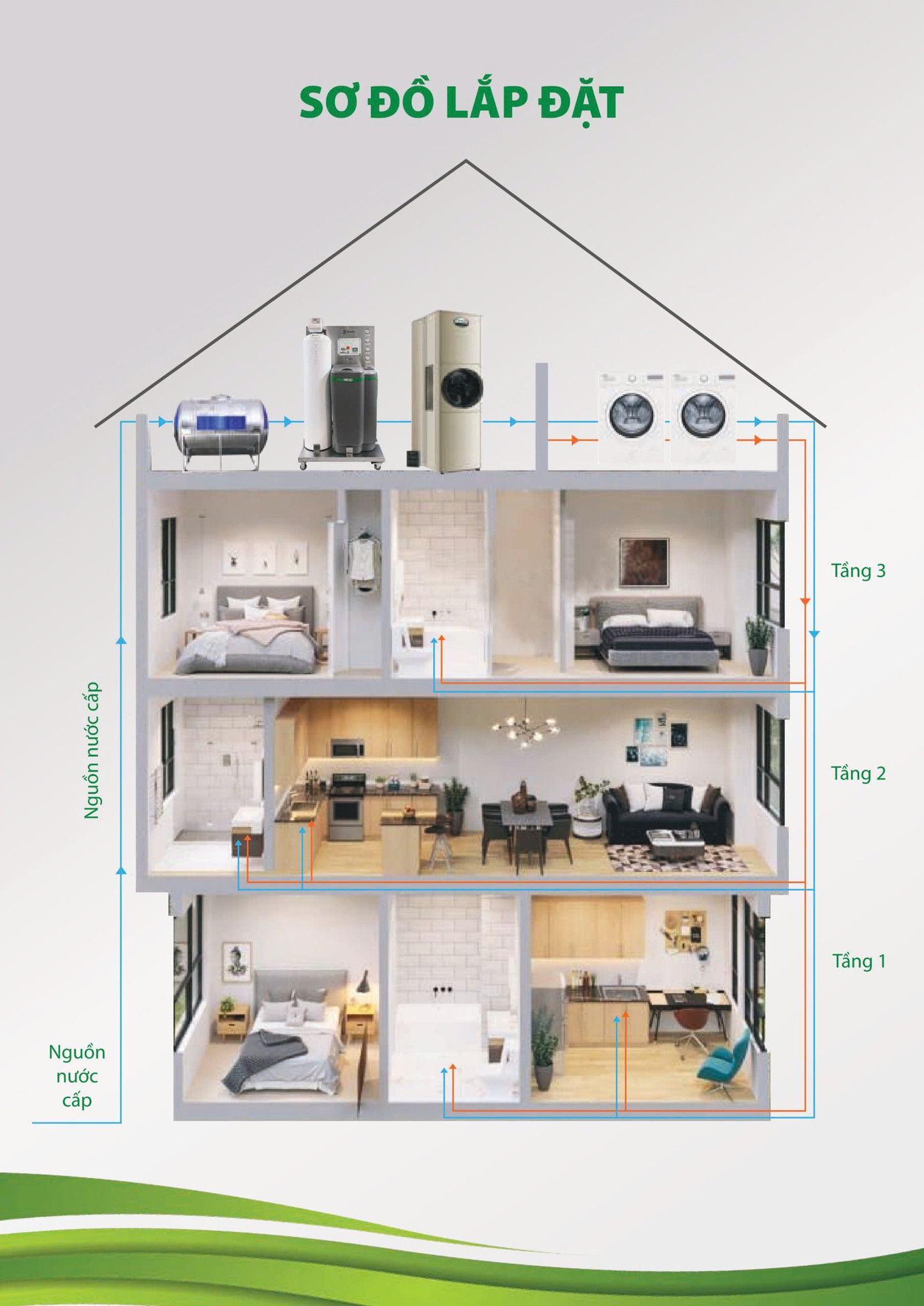 AO Smith AOW-S500 PREMIUM được thiết kế gọn gàng, dễ dàng lắp đặt linh hoạt