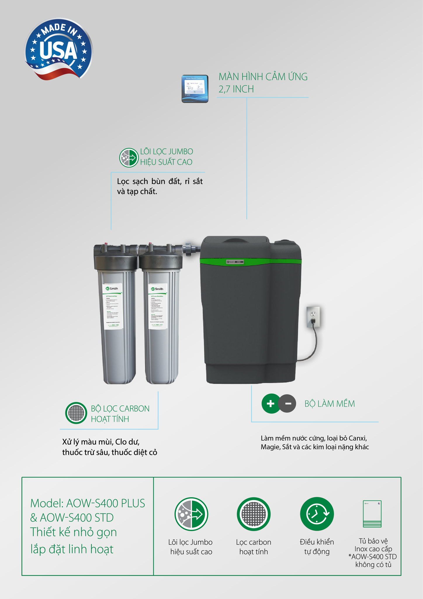 Hệ thống lọc AO Smith AOW-S400 STD trang bị lõi lọc Carbon hoạt tính hoạt động mạnh mẽ