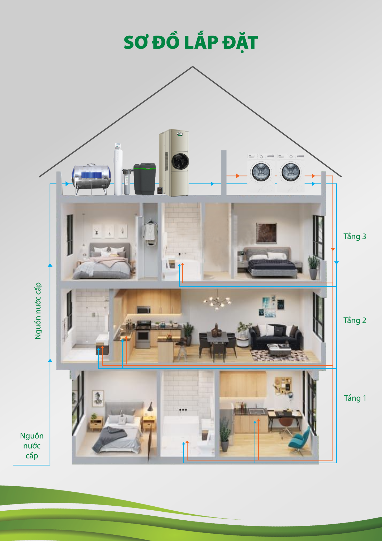 Thiết kế gọn gàng, dễ dàng lắp đặt linh hoạt