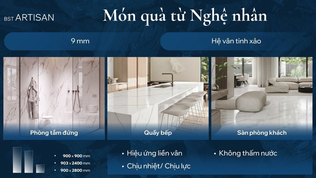 Bộ Sưu Tập Artisan