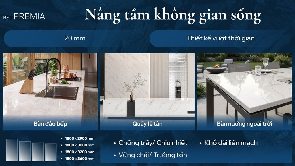 Bộ Sưu Tập Premia