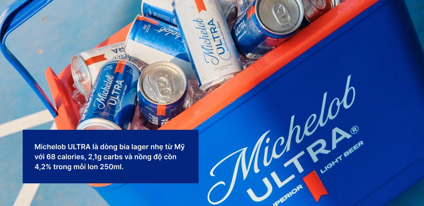 Budweiser