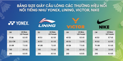 Cập Nhật Bảng Size Giày Cầu Lông 2025 – Đầy Đủ Các Thương Hiệu Yonex, Lining, Victor, Nike