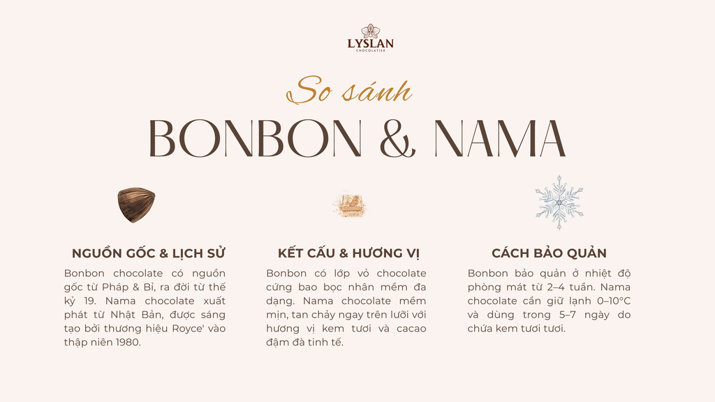 Hình ảnh bài viết