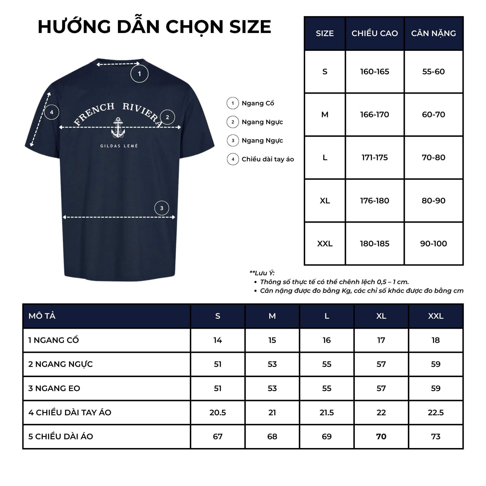 bảng size áo thun