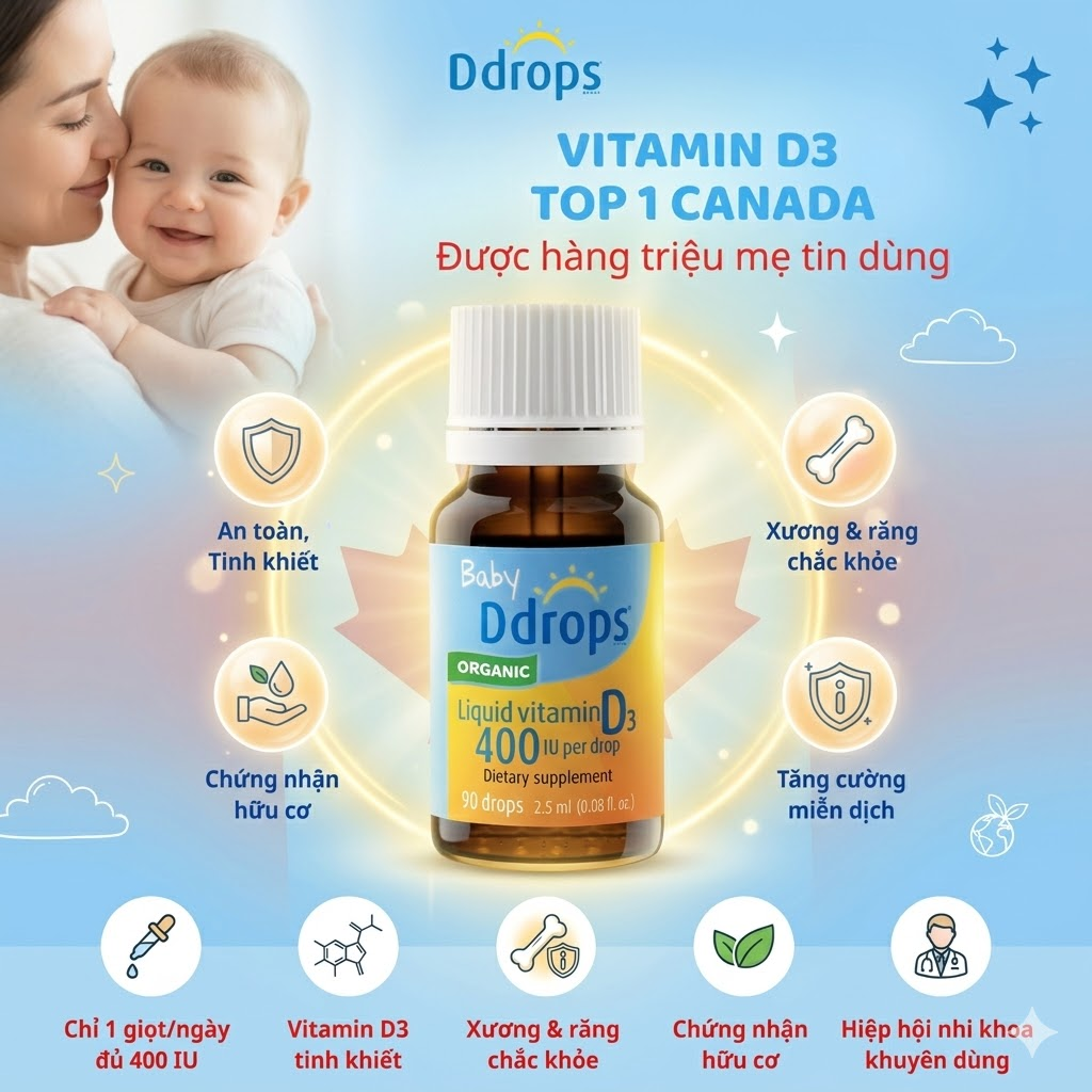 1 giọt Ddrops chứa gì mà trở thành Vitamin D3 số 1 Canada?