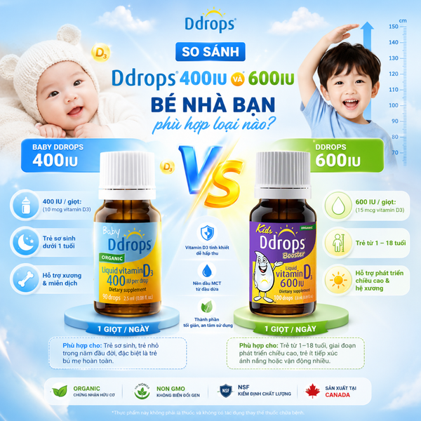 So sánh Ddrops 400IU và 600IU: Bé nhà bạn phù hợp loại nào?