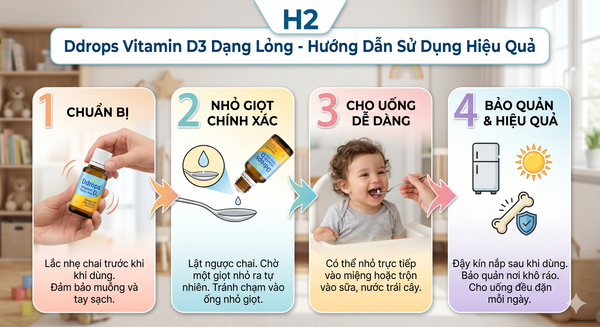 Ddrops Vitamin D3 Dạng Lỏng - Hướng Dẫn Sử Dụng Hiệu Quả