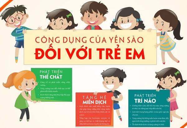 CẨM NANG DINH DƯỠNG: TRÈ EM CÓ DÙNG ĐƯỢC HỒNG YẾN KHÔNG VÀ LIỀU LƯỢNG CHUẨN KHOA HỌC?