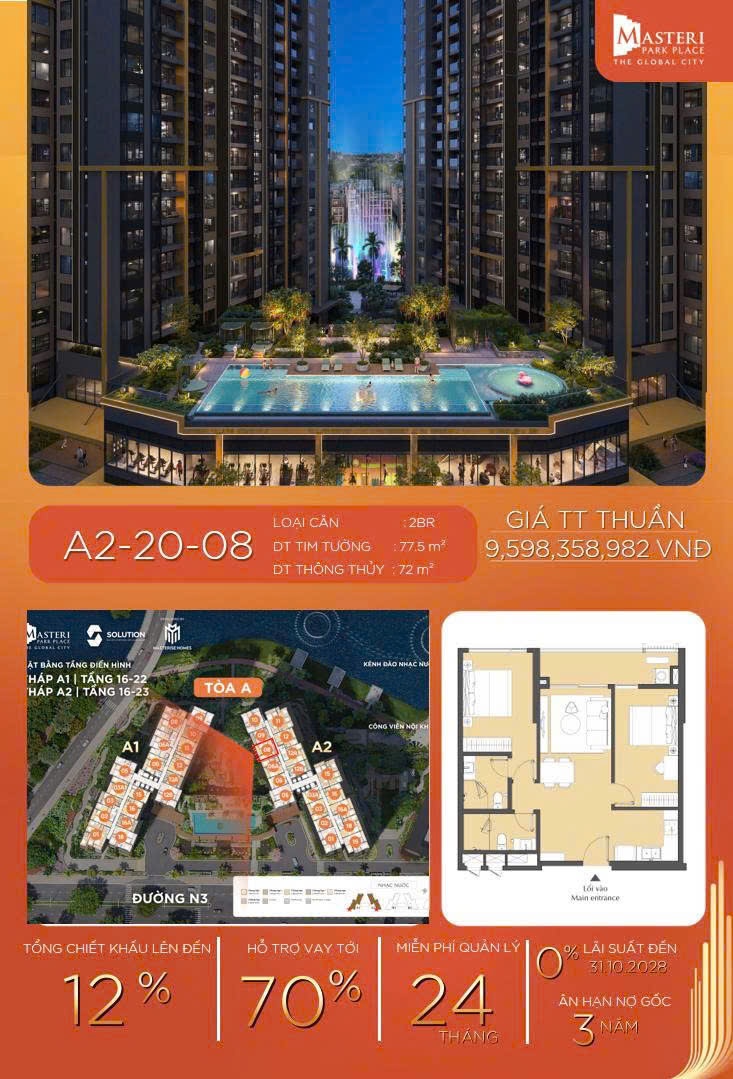 Giá bán căn hộ Masteri Park Place mới nhất
