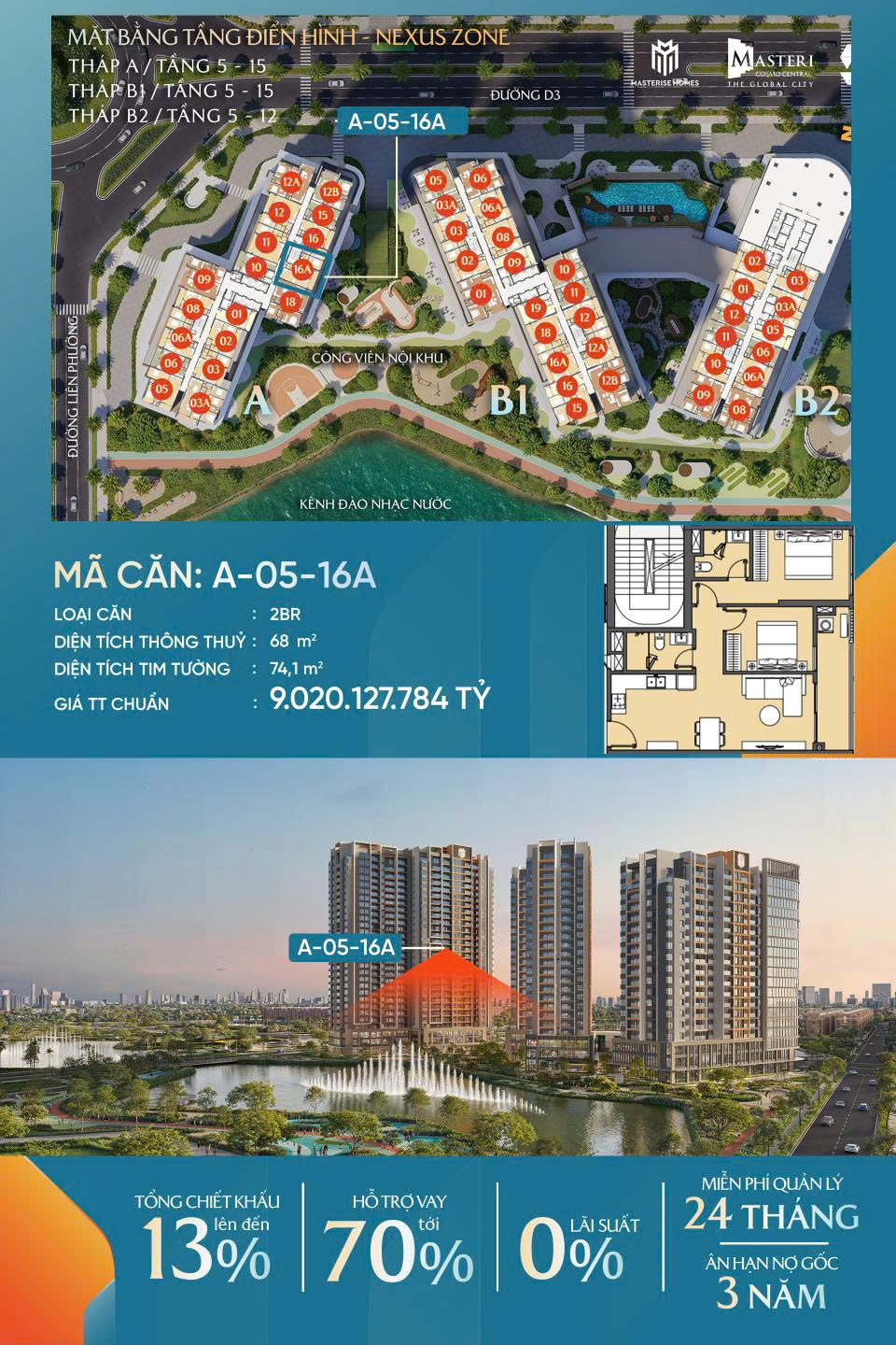 Cập Nhật Giỏ Hàng Masteri Cosmo Central Từ Chủ Đầu Tư Mới Nhất