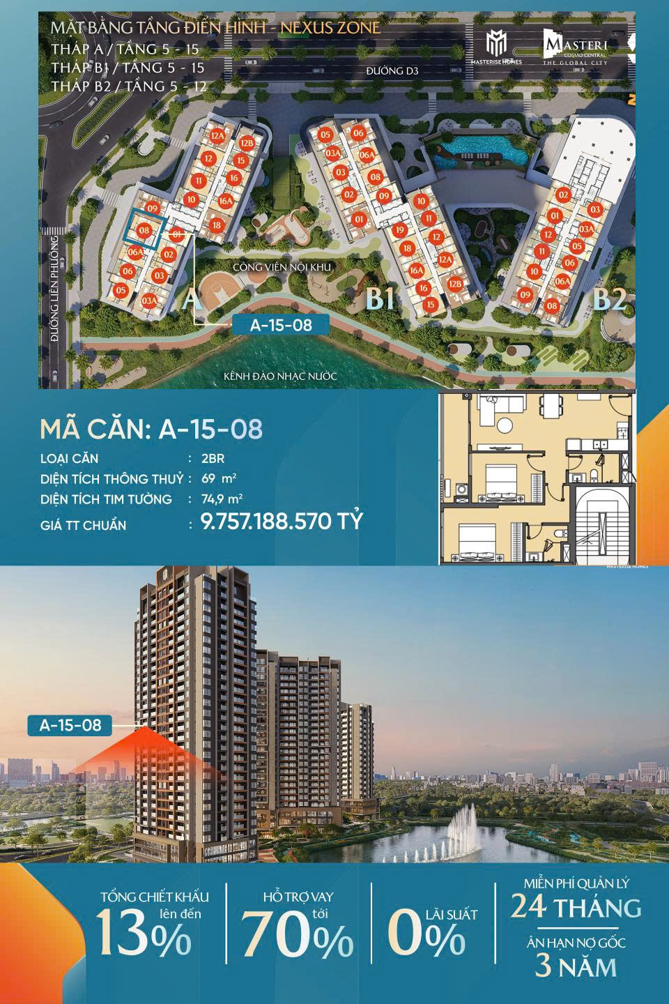 Cập Nhật Giỏ Hàng Masteri Cosmo Central Từ Chủ Đầu Tư Mới Nhất