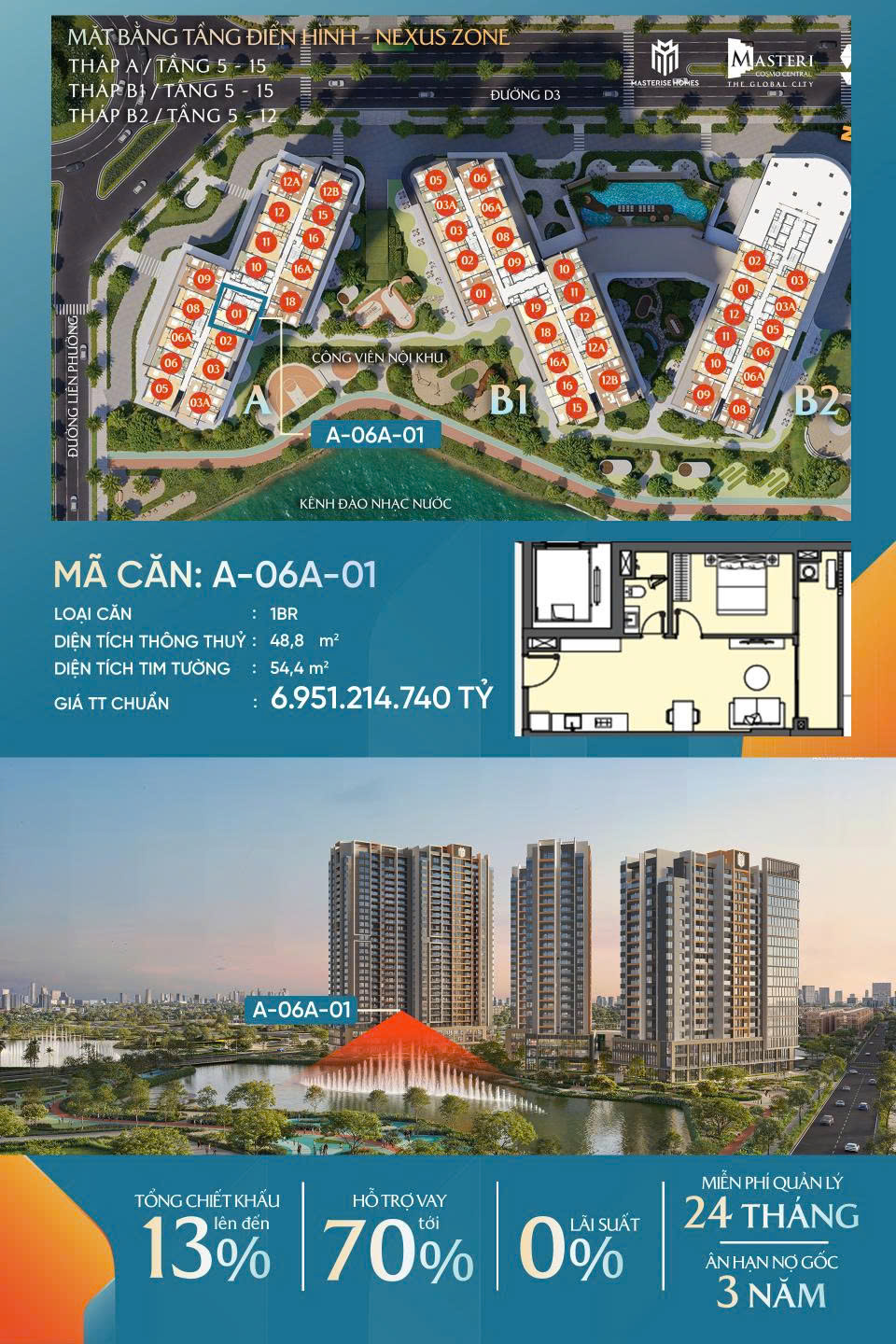 Cập Nhật Giỏ Hàng Masteri Cosmo Central Từ Chủ Đầu Tư Mới Nhất