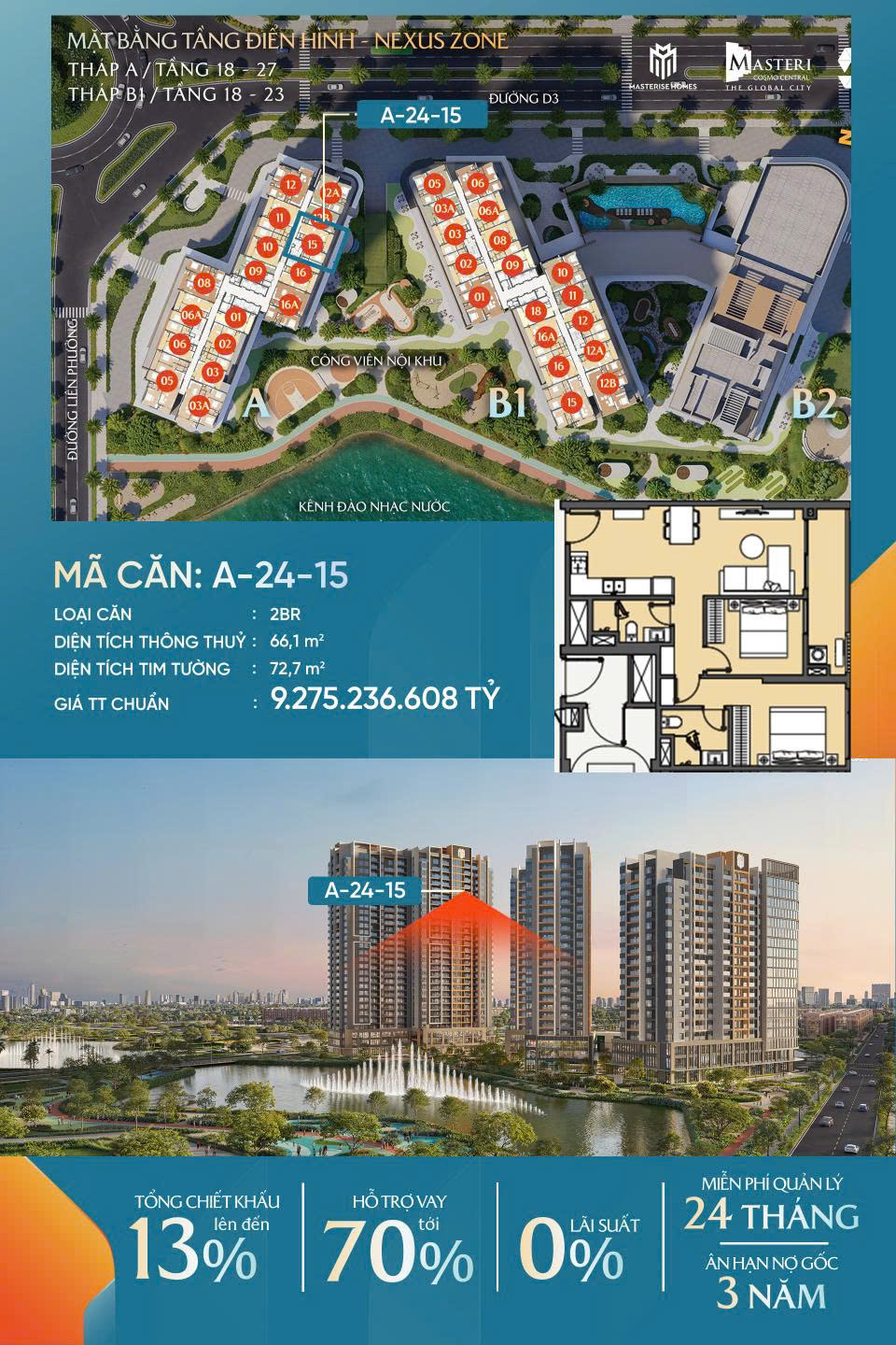 Cập Nhật Giỏ Hàng Masteri Cosmo Central Từ Chủ Đầu Tư Mới Nhất