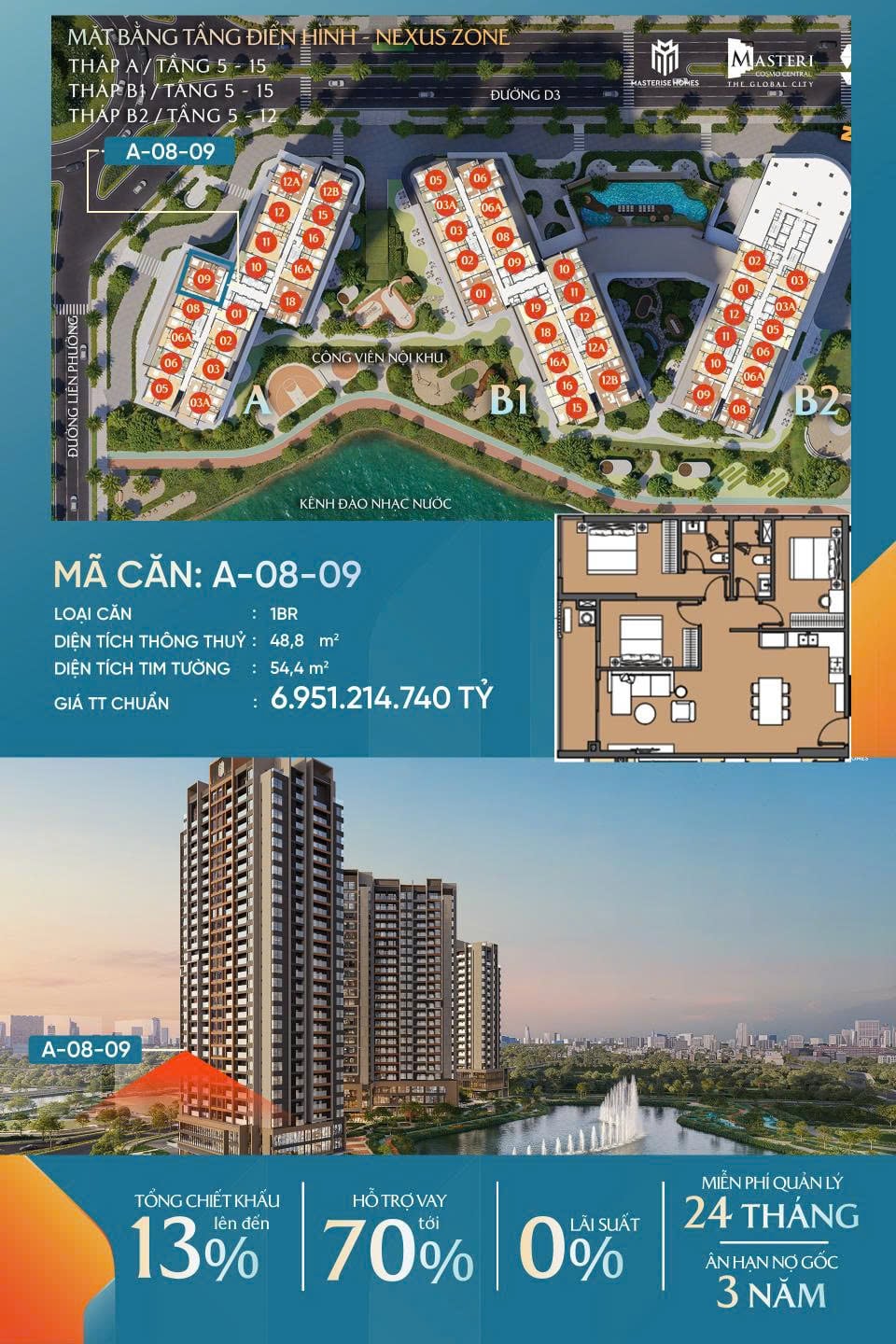 Cập Nhật Giỏ Hàng Masteri Cosmo Central Từ Chủ Đầu Tư Mới Nhất