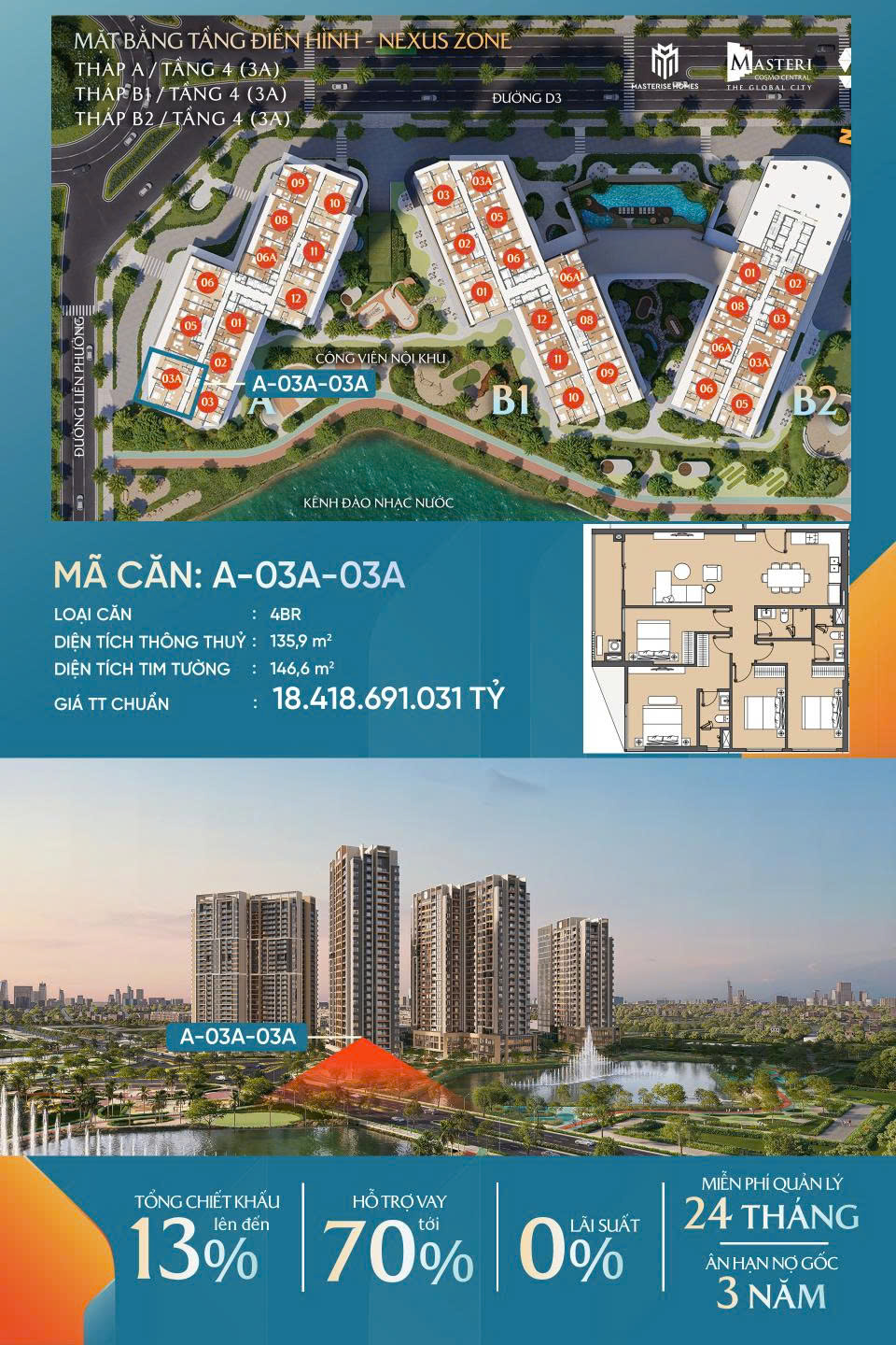 Cập Nhật Giỏ Hàng Masteri Cosmo Central Từ Chủ Đầu Tư Mới Nhất