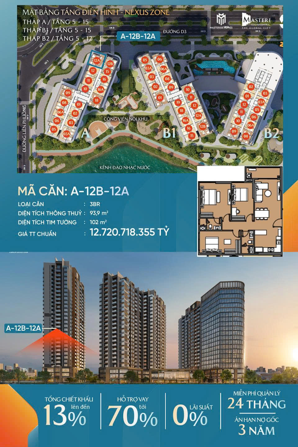 Cập Nhật Giỏ Hàng Masteri Cosmo Central Từ Chủ Đầu Tư Mới Nhất