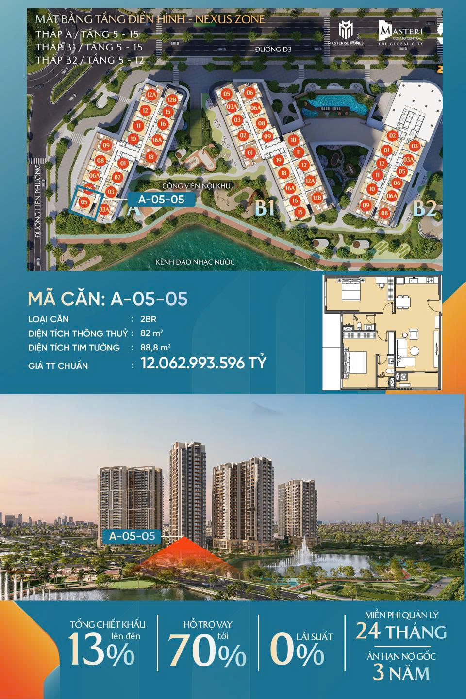 Cập Nhật Giỏ Hàng Masteri Cosmo Central Từ Chủ Đầu Tư Mới Nhất