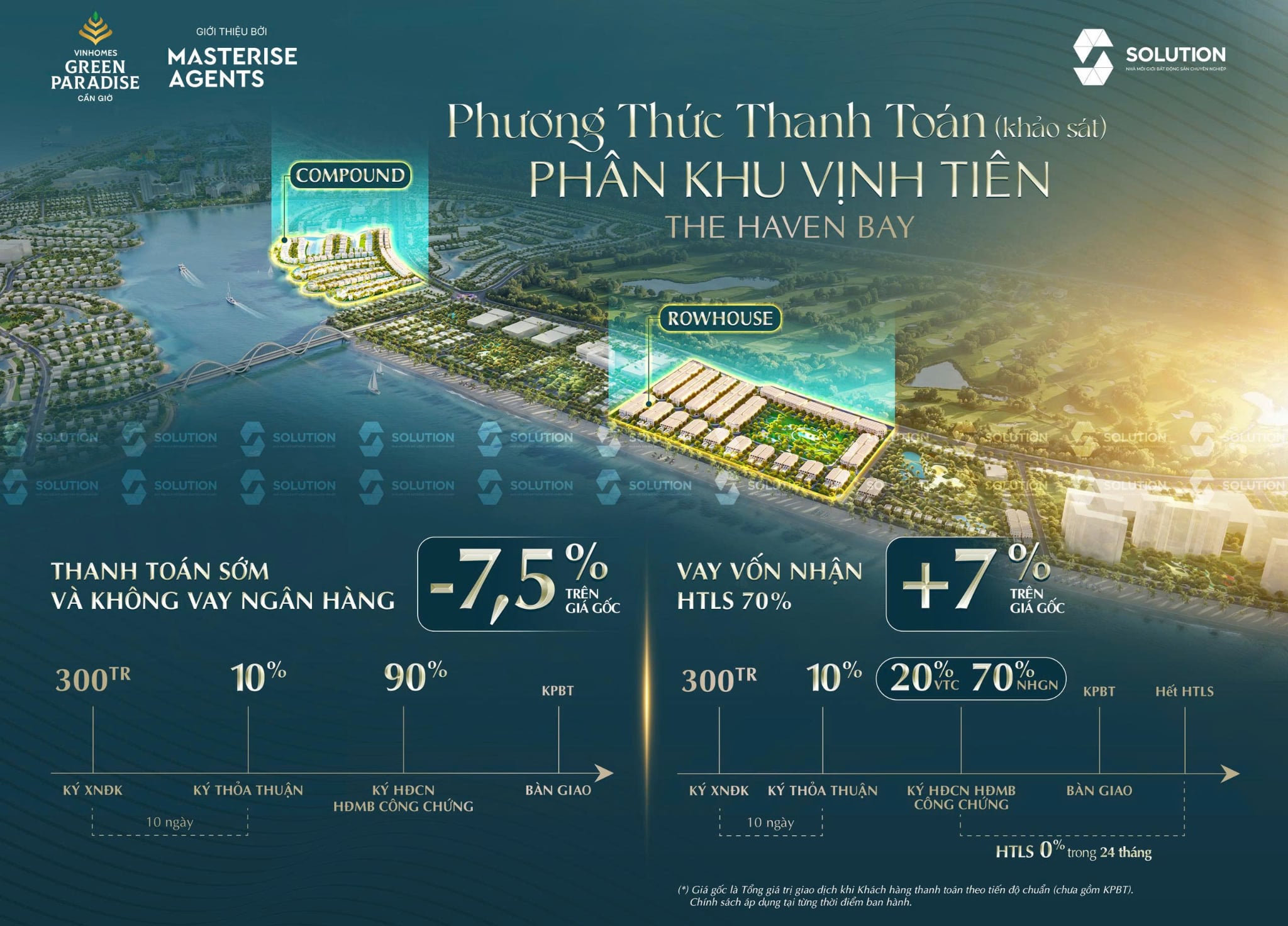 Nhà phố biệt thự vịnh tiên cần giờ